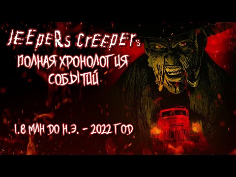 Видео: ДЖИПЕРС КРИПЕРС | ПОЛНАЯ ХРОНОЛОГИЯ СОБЫТИЙ