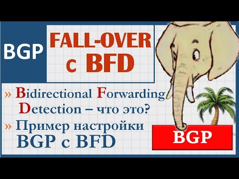 Видео: 6.7 BGP. Border Gateway protocol. Часть 7. BGP Fall-over с BFD