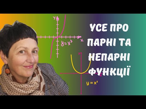 Видео: Репетитор з математики Парність і непарність функцій #алгебра #функції #підготовкадозно