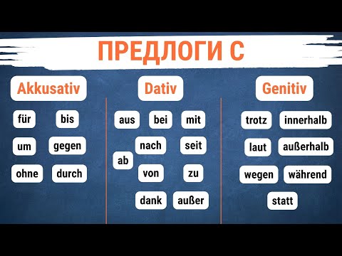 Видео: 🔥 Мини-курс: Предлоги с Akkusativ, Dativ, Genitiv: — просто и понятно 💪