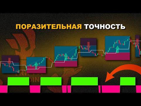 Видео: САМАЯ ПРОСТАЯ стратегия скальпинга для начинающих (которая работает!)