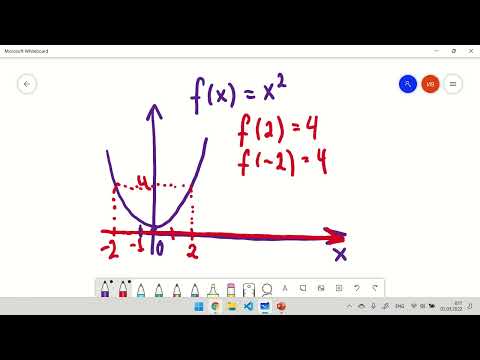 Видео: Оперативный учет, регистры сведений. Занятие 4. Продвинутый курс по программированию в 1С.
