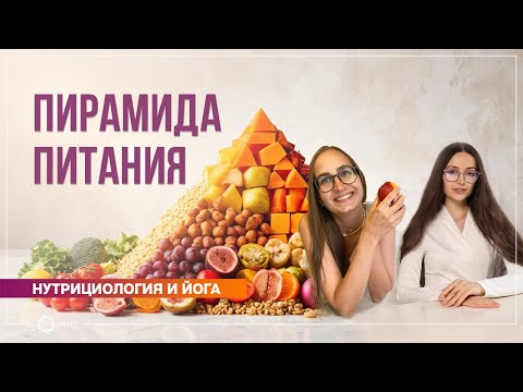 Видео: Пирамида здорового питания. Полин Ригель и Арина Гусева