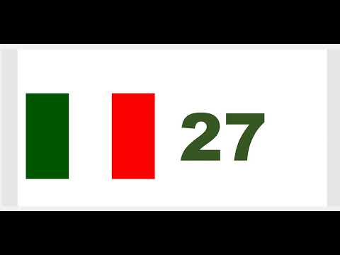 Видео: Урок 27 / Итальянский для начинающих