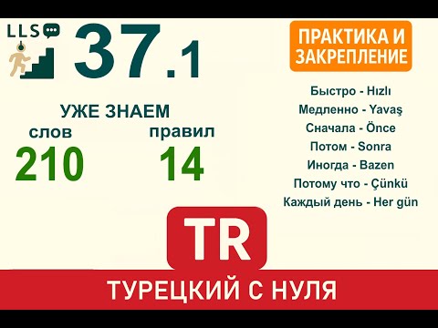 Видео: Быстро, медленно, раньше, потом и отрицания | Турецкий язык с нуля #37.1