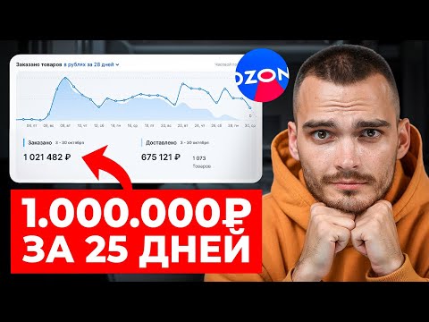 Видео: Как продавать ЛЕГКО и МНОГО на Ozon в любой нише