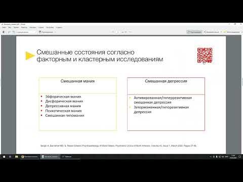 Видео: Диагностика и лечение смешанных состояний при биполярном расстройстве
