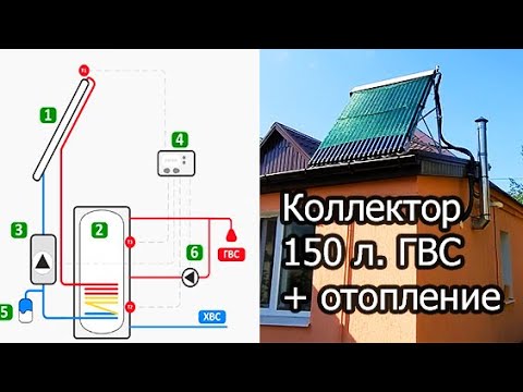 Видео: Вакуумный коллектор на 150 литров Горячей воды в Сутки + Отопление