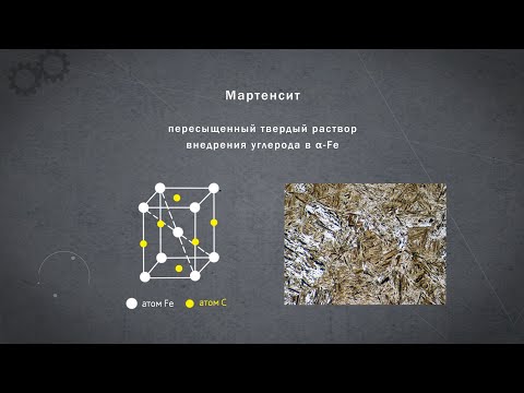 Видео: Закалка стали | Матвед 12