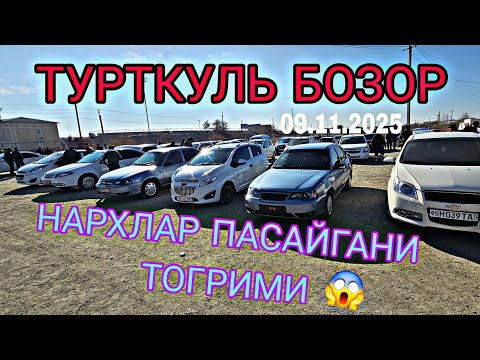 Видео: ТУРТКУЛЬ БОЗОР НАРХЛАР ПАСАЙГАНИ ТОГРИМИ