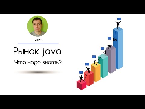 Видео: Страшная правда про рынок JAVA вакансий 2025 )