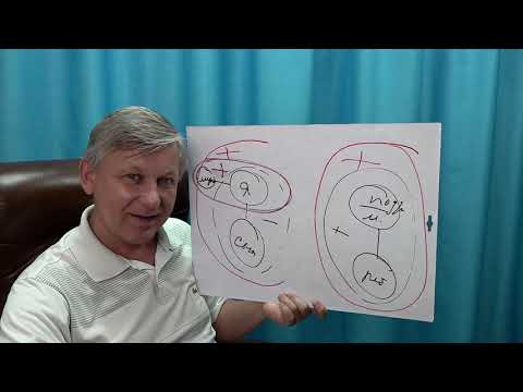 Видео: Позволь сыну повзрослеть. Мать и сын - отношения. А. Азаров