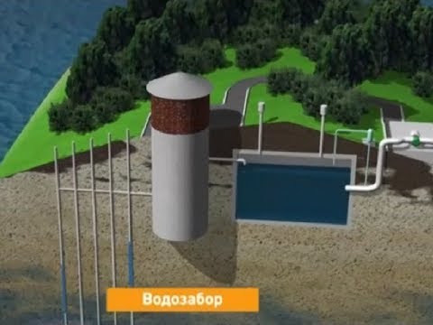 Видео: Что и как. Водозабор