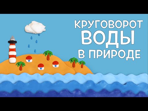 Видео: Про круговорот воды в природе. Познавательный мультик