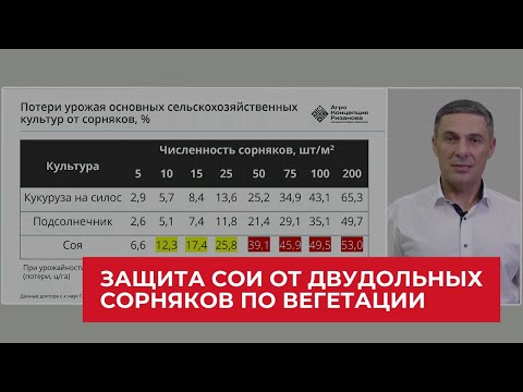 Видео: Защита сои от двудольных сорняков | Агроном | Сергий Ризанов