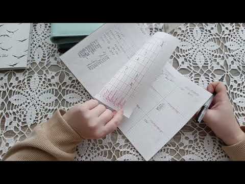 Видео: Итоги Января. Доходы и расходы за месяц