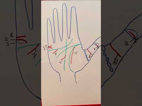 Видео: Хиромантия . Лининия брака на руке.