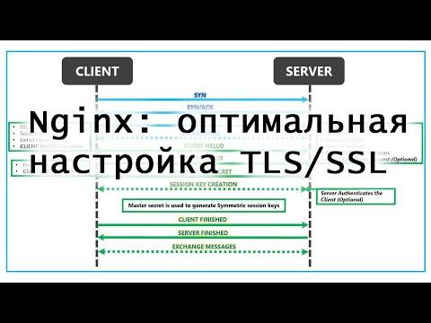 Видео: Оптимальная настройка TLS/SSL в Nginx