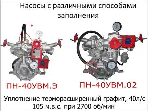 Видео: Вакуумные системы  пожарных насосов 24 год 47мин. Лекция.