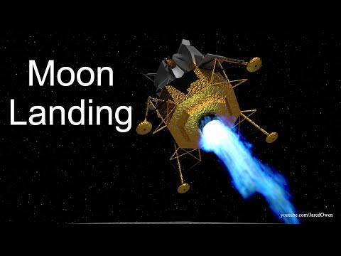 Видео: Как устроен космический корабль "Аполлон": Часть 2