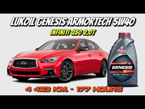 Видео: Lukoil Genesis Armortech 5w40 (отработка из Infiniti Q50 2.0T - 4 423 км., 177 моточасов).