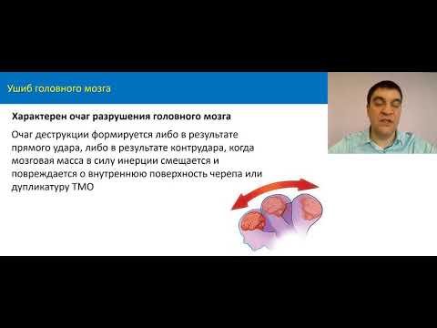 Видео: Травма ЦНС: Тактика интенсивной терапии