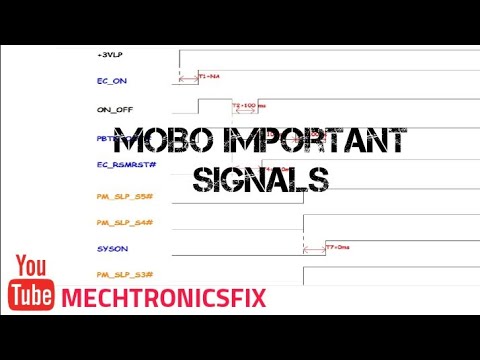 Видео: Объяснение важных сигналов материнской платы