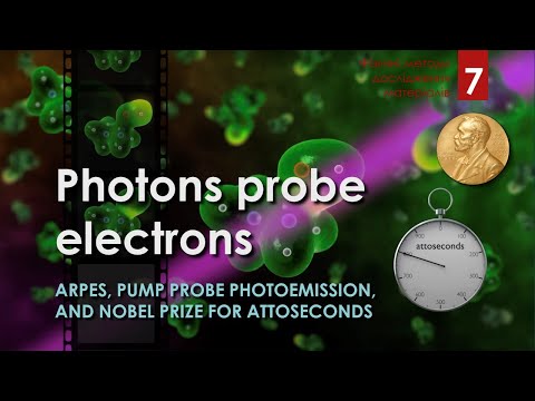 Видео: О. Кордюк. ФізМетоди. Лекція 7. Фотони досліджують електрони