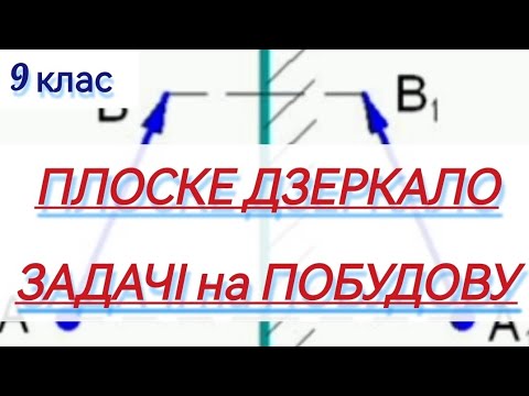 Видео: 7/2 ✨ЗАДАЧІ : ПЛОСКЕ ДЗЕРКАЛО. ПОБУДОВА. ЗАДАЧІ | Фізика : Задачі Легко