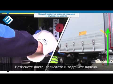Видео: 5.10 Как да боравите с крана за издигане и спускане на шасито