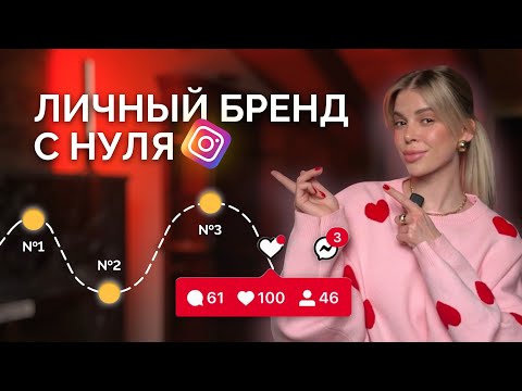 Видео: Полное руководство по созданию ЛИЧНОГО БРЕНДА в 2025 году