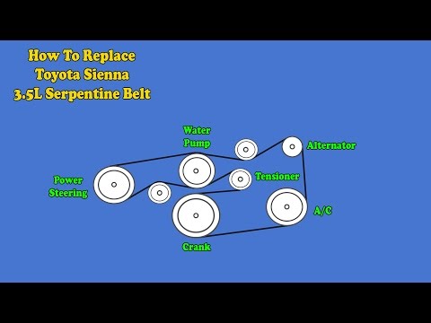 Видео: Замена ремня ГРМ Toyota Sienna, двигатель 3,5 л (2007-2010)