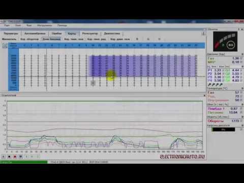 Видео: Обзор и настройка STAG Q BOX Basic