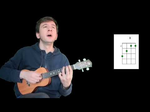 Видео: Я это ты (Мурат Насыров  укулеле перкуссионный cover)