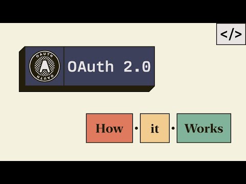 Видео: Изучаем OAuth 2.0: объясняем основные этапы аутентификации