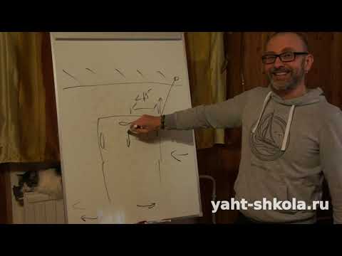 Видео: Швартовка бортом. Тизер полной лекции "Маневрирование в стесненных обстоятельствах"