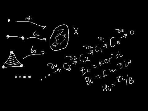 Видео: Алгебраическая топология | карманные бесконечности