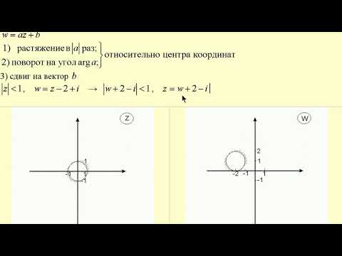 Видео: Конформные отображения с помощью линейной функции