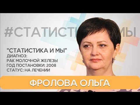 Видео: Ольга Фролова.13 лет с диагнозом РМЖ. Метастазы в лёгких.  Чебоксары