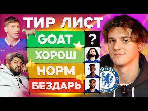 Видео: Тир лист #2 | «Челси»