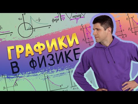 Видео: ВСЕ ГРАФИКИ В ЕГЭ ПО ФИЗИКЕ | РАСПАКОВКА | ЛАЙФХАКИ | ИЗИ БАЛЛЫ | 28.08 12:00 МСК