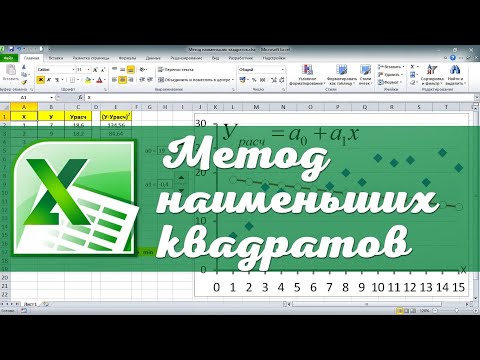 Видео: Метод наименьших квадратов (МНК)