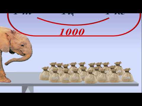 Видео: масса бірліктері