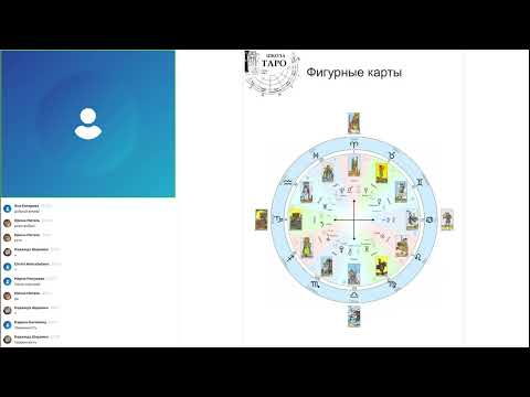 Видео: Короли королевы в таро Уэйта. Мужской и женский путь социализации.