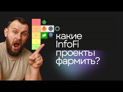 Видео: ЖЕСТКО ПРО KAITO - ТИР ЛИСТ ПРОЕКТОВ