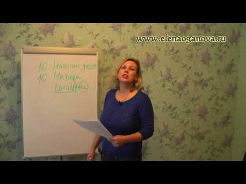 Видео: Обозначение дат в турецком языке Часть 1