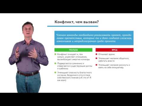 Видео: 4.1.2.3 Мониторинг и контроль проекта. Модуль "Конфликт - менеджмент"