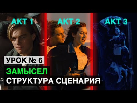 Видео: Структура сценария. 10 шагов проработки сюжета. Как написать сценарий (УРОК 6) / Prepropost