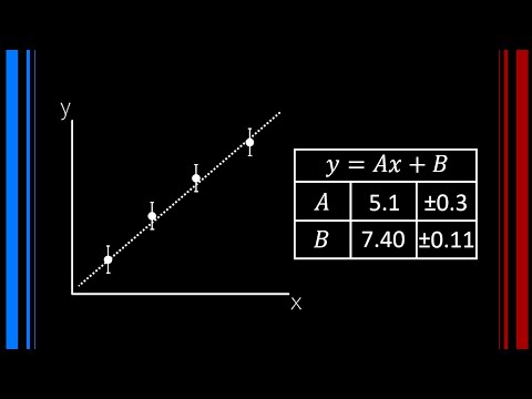Видео: Как обрабатывать праки за 30 минут