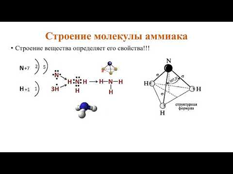Видео: Аммиак.  Соли аммония